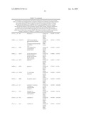 ASSESSMENT OF ASTHMA AND ALLERGEN-DEPENDENT GENE EXPRESSION diagram and image