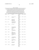 ASSESSMENT OF ASTHMA AND ALLERGEN-DEPENDENT GENE EXPRESSION diagram and image