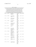 ASSESSMENT OF ASTHMA AND ALLERGEN-DEPENDENT GENE EXPRESSION diagram and image