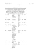 ASSESSMENT OF ASTHMA AND ALLERGEN-DEPENDENT GENE EXPRESSION diagram and image