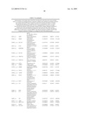 ASSESSMENT OF ASTHMA AND ALLERGEN-DEPENDENT GENE EXPRESSION diagram and image