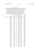 ASSESSMENT OF ASTHMA AND ALLERGEN-DEPENDENT GENE EXPRESSION diagram and image