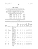 ASSESSMENT OF ASTHMA AND ALLERGEN-DEPENDENT GENE EXPRESSION diagram and image