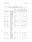 ASSESSMENT OF ASTHMA AND ALLERGEN-DEPENDENT GENE EXPRESSION diagram and image