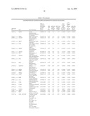 ASSESSMENT OF ASTHMA AND ALLERGEN-DEPENDENT GENE EXPRESSION diagram and image