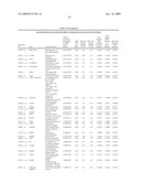 ASSESSMENT OF ASTHMA AND ALLERGEN-DEPENDENT GENE EXPRESSION diagram and image