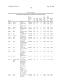 ASSESSMENT OF ASTHMA AND ALLERGEN-DEPENDENT GENE EXPRESSION diagram and image