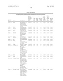 ASSESSMENT OF ASTHMA AND ALLERGEN-DEPENDENT GENE EXPRESSION diagram and image