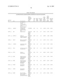 ASSESSMENT OF ASTHMA AND ALLERGEN-DEPENDENT GENE EXPRESSION diagram and image