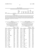 ASSESSMENT OF ASTHMA AND ALLERGEN-DEPENDENT GENE EXPRESSION diagram and image