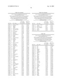 ASSESSMENT OF ASTHMA AND ALLERGEN-DEPENDENT GENE EXPRESSION diagram and image