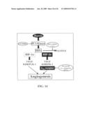 MARKER FOR CANCER PROGNOSIS AND METHODS RELATED THERETO diagram and image