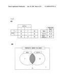 METHODS FOR DIAGNOSING PANCREATIC CANCER USING REG4 PROTEIN diagram and image