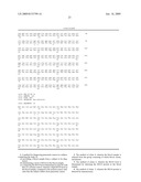 METHODS FOR DIAGNOSING PANCREATIC CANCER USING REG4 PROTEIN diagram and image