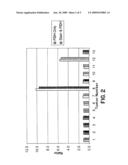 METHODS FOR TISSUE ANALYSIS diagram and image