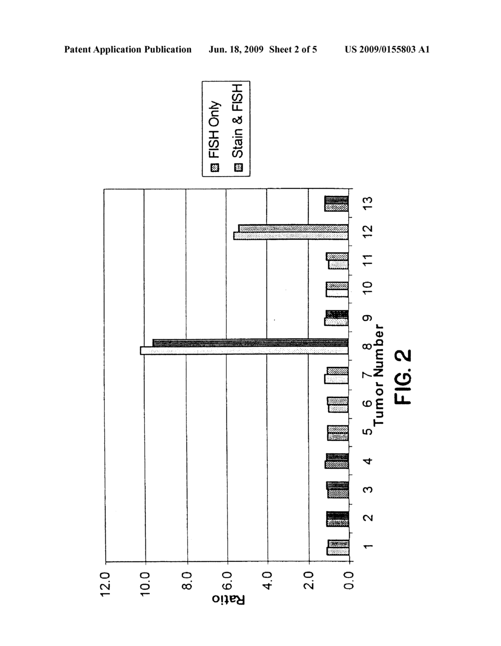 METHODS FOR TISSUE ANALYSIS - diagram, schematic, and image 03