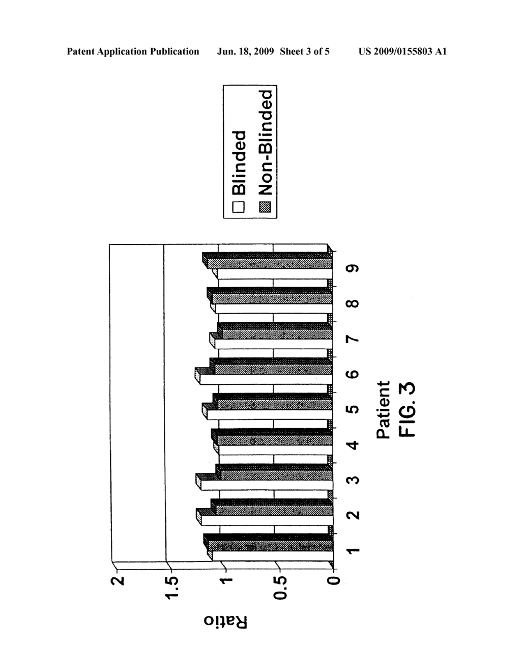 METHODS FOR TISSUE ANALYSIS - diagram, schematic, and image 04