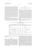 METHODS FOR TISSUE ANALYSIS diagram and image