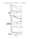 COPY NUMBER ALTERATIONS THAT PREDICT METASTATIC CAPABILITY OF HUMAN BREAST CANCER diagram and image