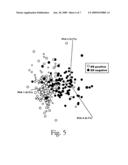 COPY NUMBER ALTERATIONS THAT PREDICT METASTATIC CAPABILITY OF HUMAN BREAST CANCER diagram and image