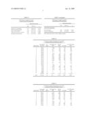 COPY NUMBER ALTERATIONS THAT PREDICT METASTATIC CAPABILITY OF HUMAN BREAST CANCER diagram and image