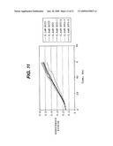 CRYSTAL STRUCTURE OF THE CARBOXYL TRANSFERASE DOMAIN OF HUMAN ACETYL-COA CARBOXYLASE 2 PROTEIN (ACC2 CT) AND USES THEREOF diagram and image