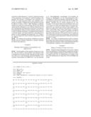 Process for diagnosing rheumatic diseases diagram and image