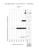 TNF ANTAGONISTS diagram and image