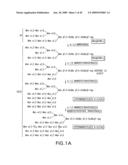 Combinatorial DNA library for producing modified N-glycans in lower eukaryotes diagram and image