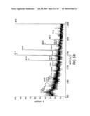 Combinatorial DNA library for producing modified N-glycans in lower eukaryotes diagram and image