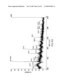 Combinatorial DNA library for producing modified N-glycans in lower eukaryotes diagram and image