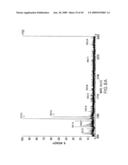 Combinatorial DNA library for producing modified N-glycans in lower eukaryotes diagram and image