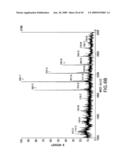 Combinatorial DNA library for producing modified N-glycans in lower eukaryotes diagram and image