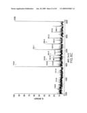 Combinatorial DNA library for producing modified N-glycans in lower eukaryotes diagram and image