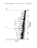 Combinatorial DNA library for producing modified N-glycans in lower eukaryotes diagram and image