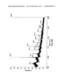 Combinatorial DNA library for producing modified N-glycans in lower eukaryotes diagram and image