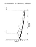 Combinatorial DNA library for producing modified N-glycans in lower eukaryotes diagram and image