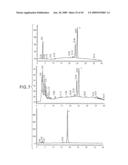 Combinatorial DNA library for producing modified N-glycans in lower eukaryotes diagram and image