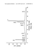 Combinatorial DNA library for producing modified N-glycans in lower eukaryotes diagram and image