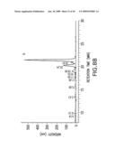 Combinatorial DNA library for producing modified N-glycans in lower eukaryotes diagram and image