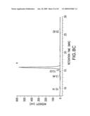 Combinatorial DNA library for producing modified N-glycans in lower eukaryotes diagram and image