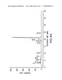 Combinatorial DNA library for producing modified N-glycans in lower eukaryotes diagram and image