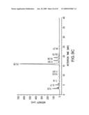 Combinatorial DNA library for producing modified N-glycans in lower eukaryotes diagram and image