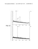 Combinatorial DNA library for producing modified N-glycans in lower eukaryotes diagram and image