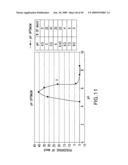 Combinatorial DNA library for producing modified N-glycans in lower eukaryotes diagram and image