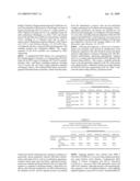 Combinatorial DNA library for producing modified N-glycans in lower eukaryotes diagram and image