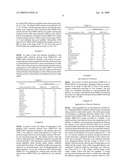 NOVEL GLUCOSE DEHYDROGENASE diagram and image