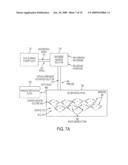 SYSTEMS, METHODS, AND DEVICES FOR EMPLOYING SOLAR ENERGY TO PRODUCE BIOFUELS diagram and image