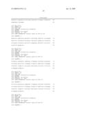 COMPOSITIONS COMPRISING PROMOTER SEQUENCES AND METHODS OF USE diagram and image