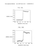 METHOD OF MANUFACTURING MAGNETIC FIELD DETECTOR diagram and image